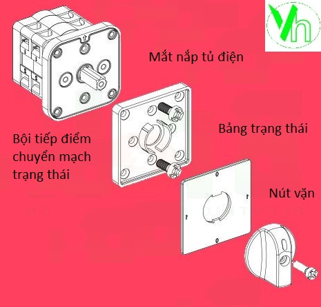 Công tắc chuyển mạch là gì? Cấu tạo và phân loại?