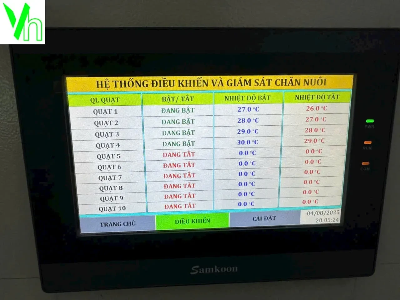 Tủ điện điều khiển quạt VH TĐĐKQ